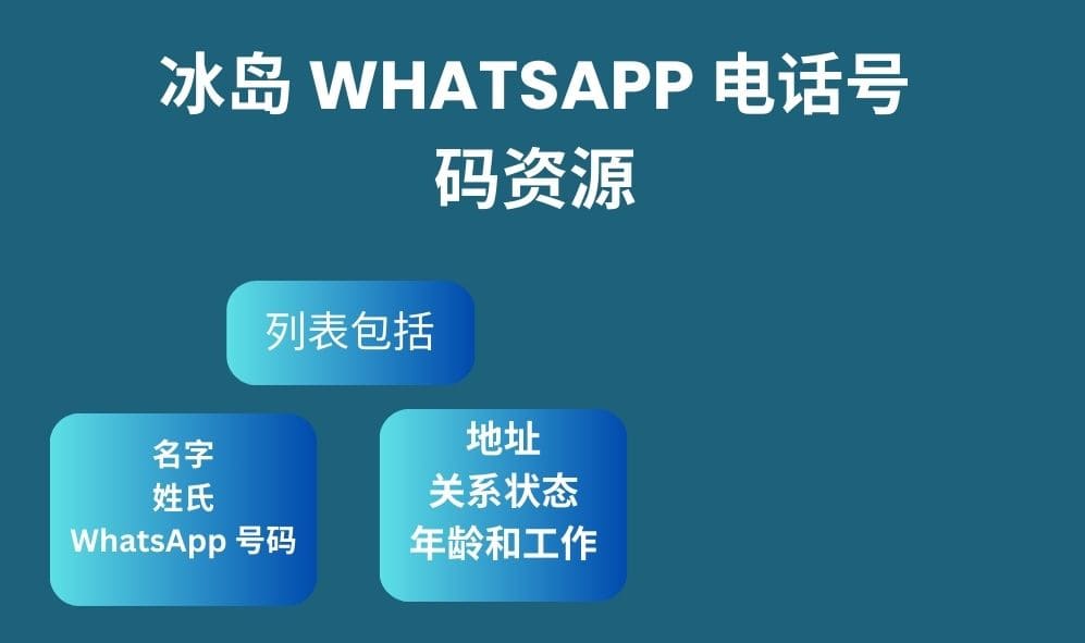 冰岛 whatsapp 电话号码资源