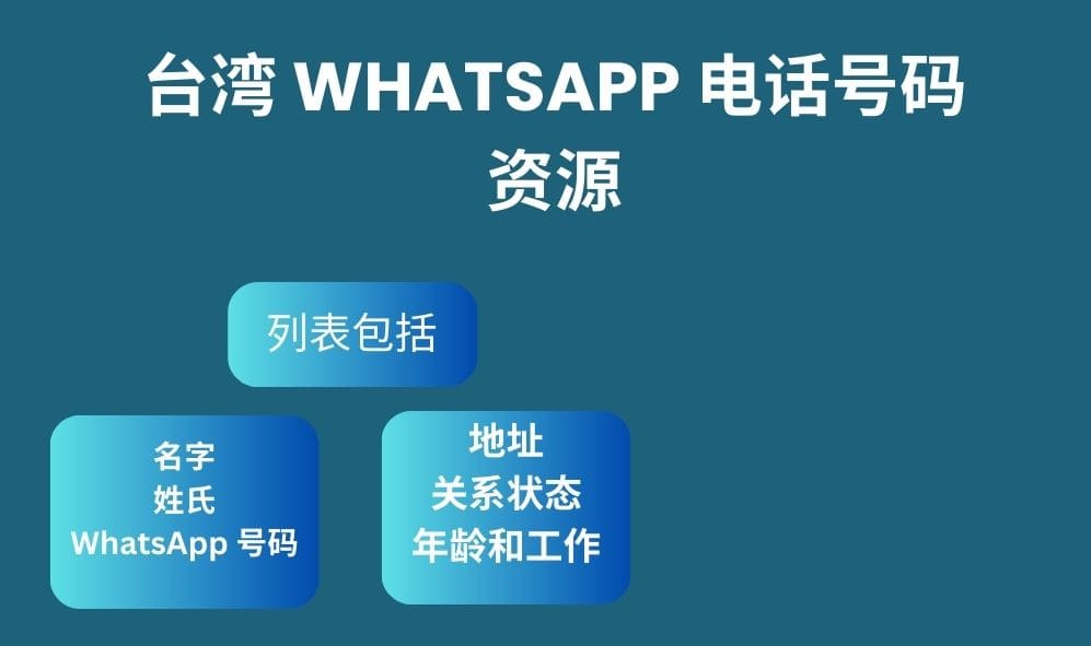 台湾 whatsapp 电话号码资源