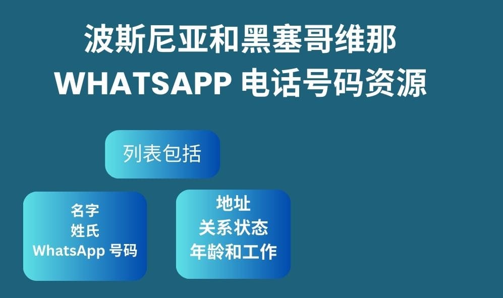 波斯尼亚和黑塞哥维那 whatsapp 电话号码资源